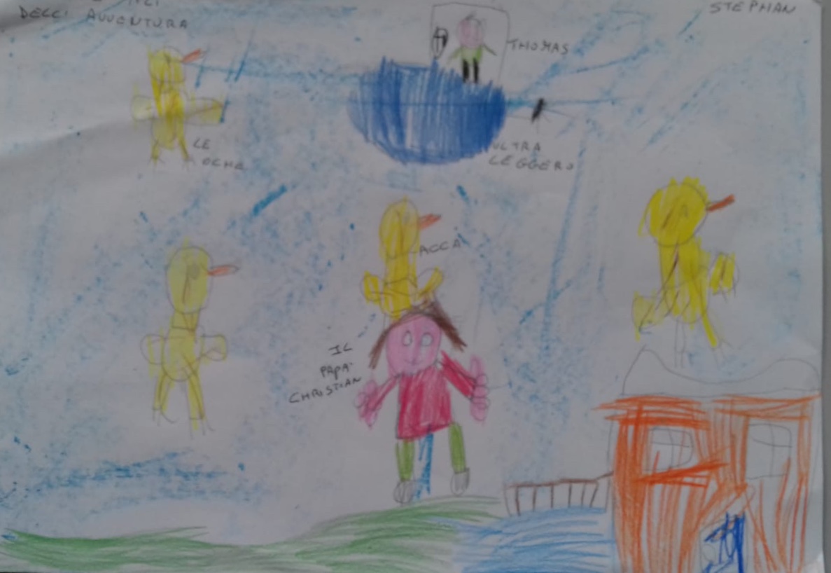 Sulle Ali dellAvventura 7