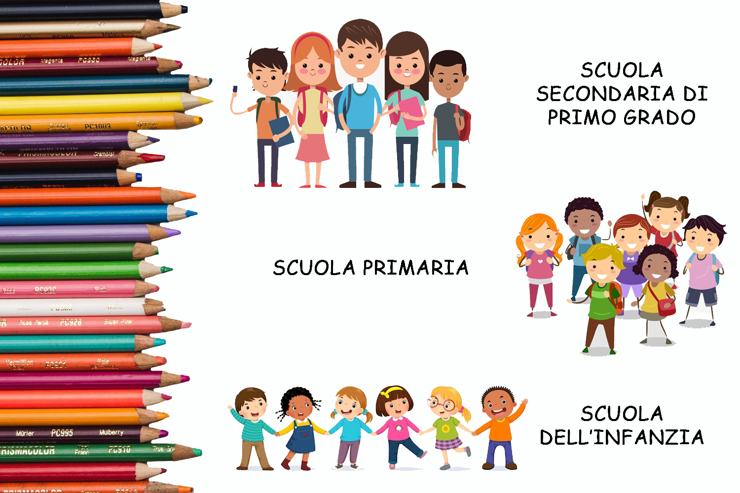 iscrizione LIVELLI SCUOLA